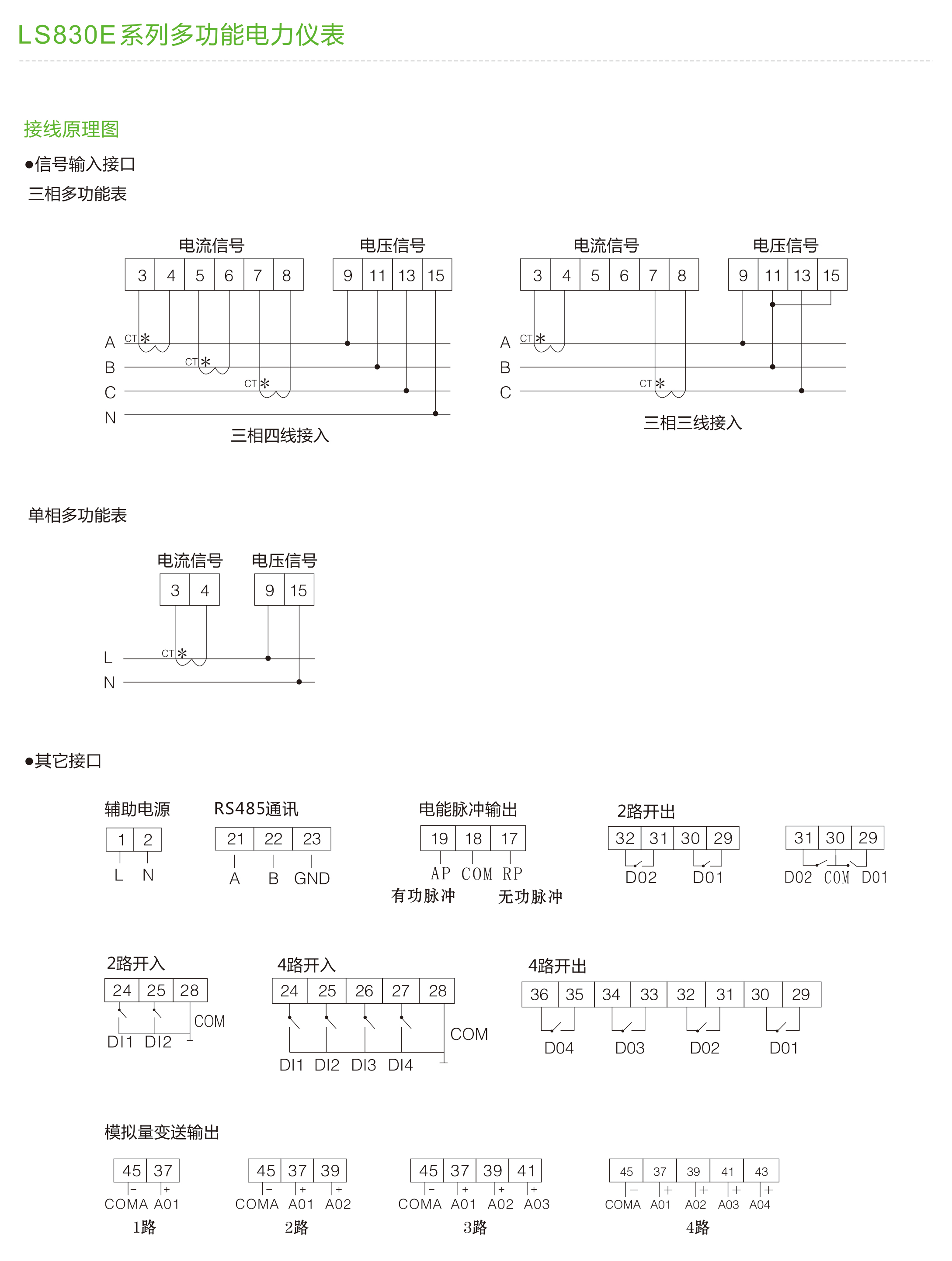 LS830E系列多功能电力仪表