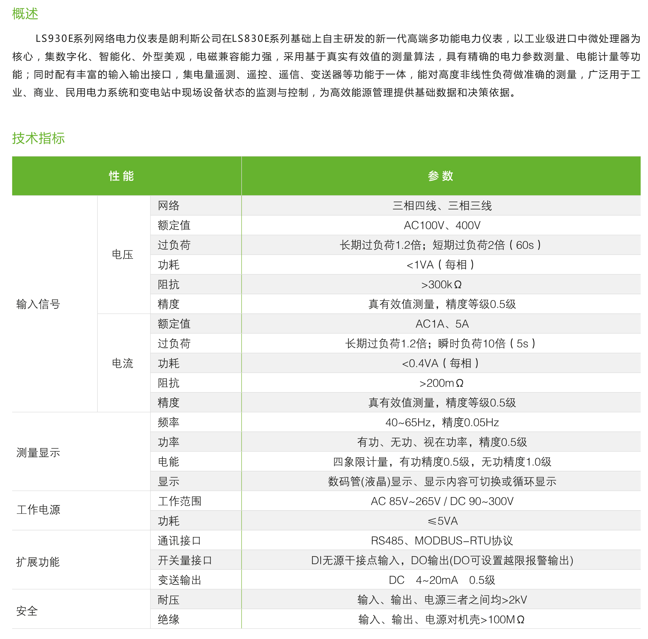 LS930E系列网络电力仪表