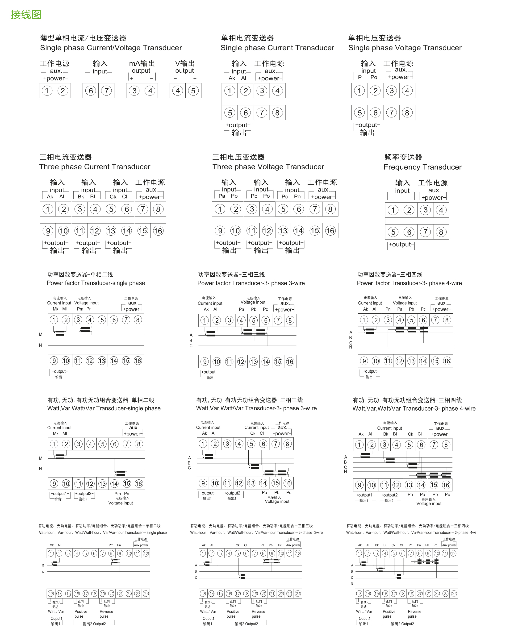 L系列电量变送器
