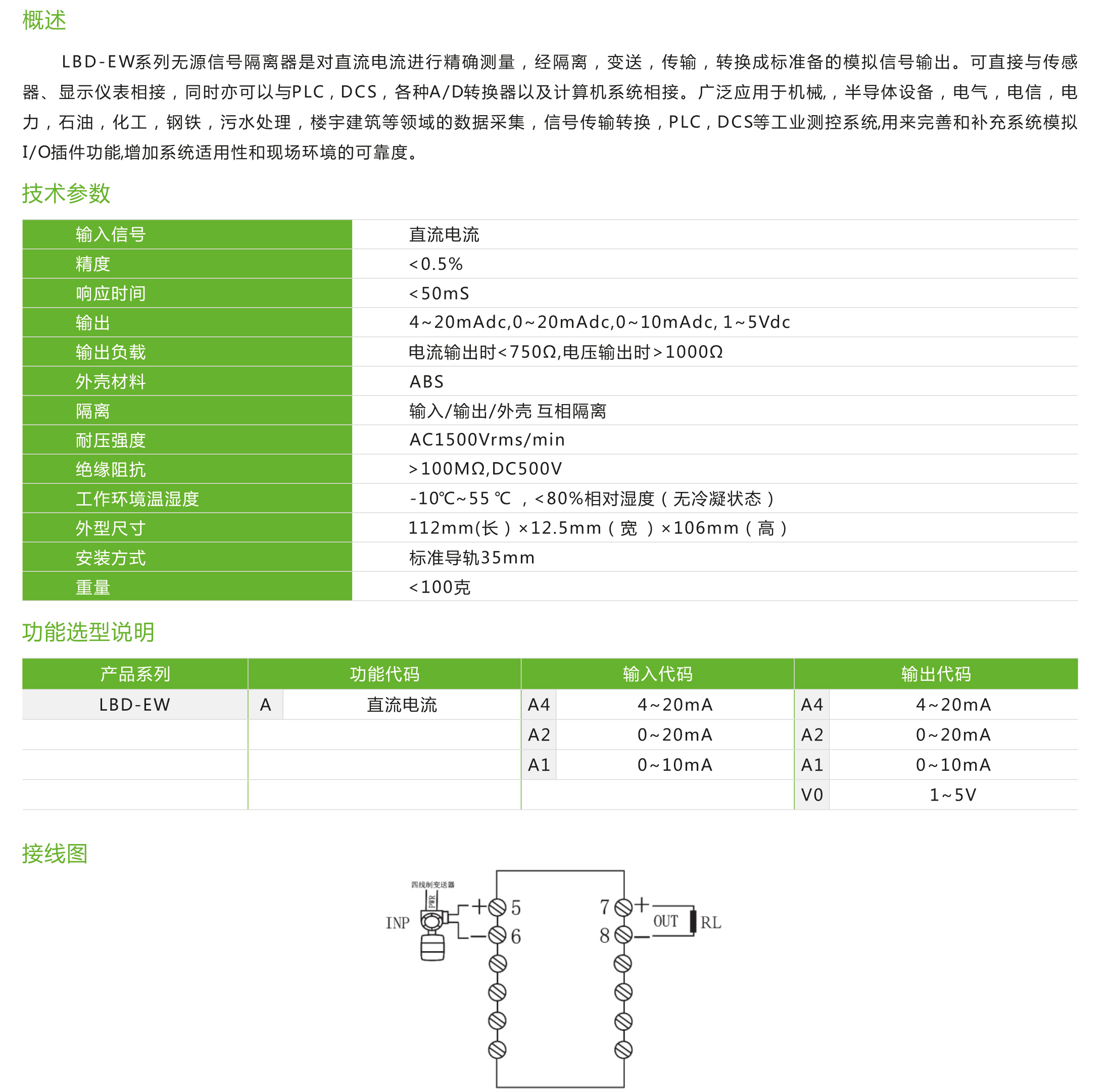 LBD-EW系列无源信号隔离器