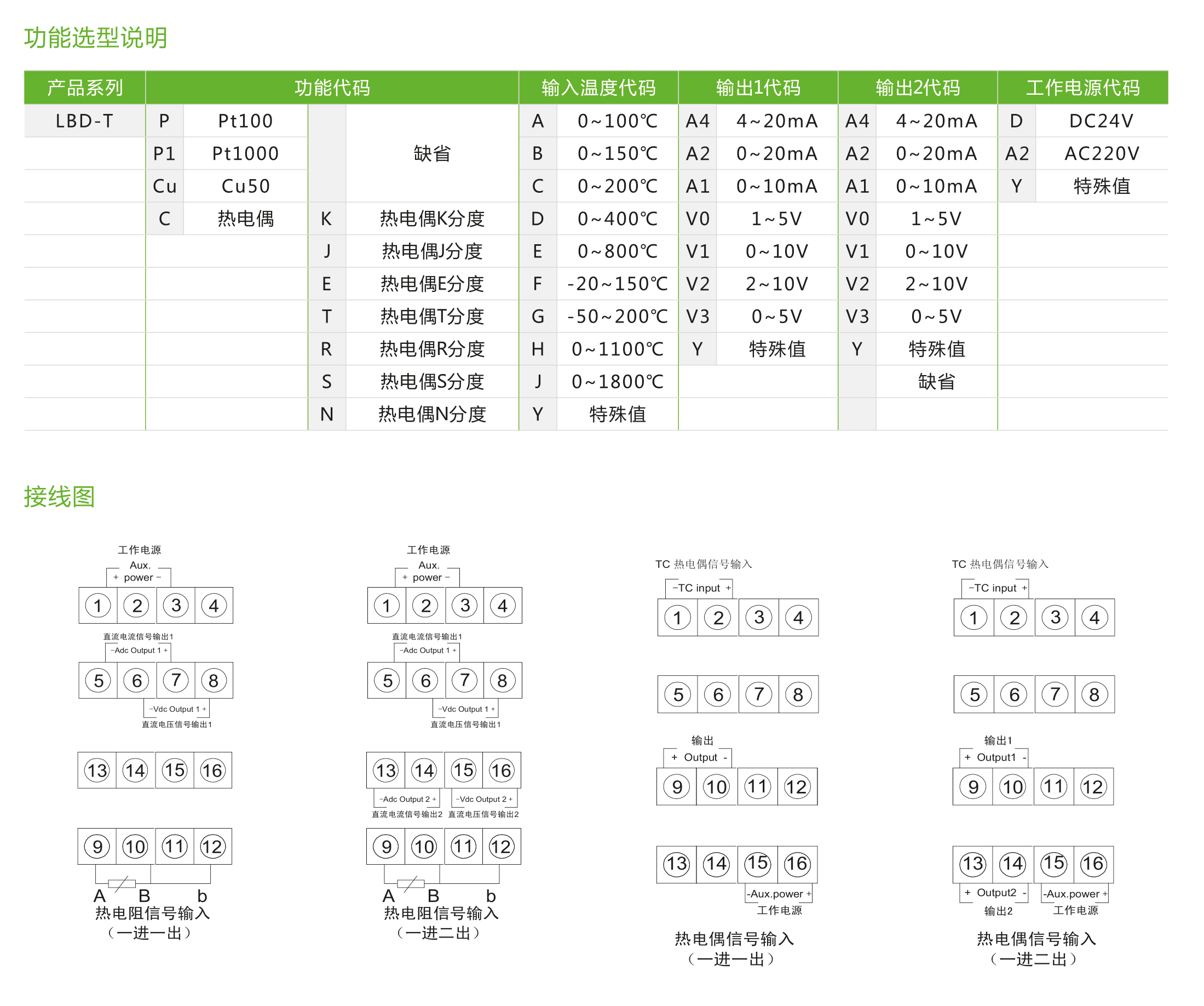 LBD-T系列热电阻/热电偶温度变送器