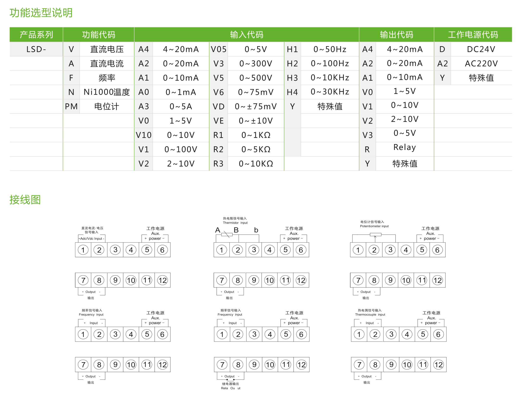 LSD系列高端信号变送器