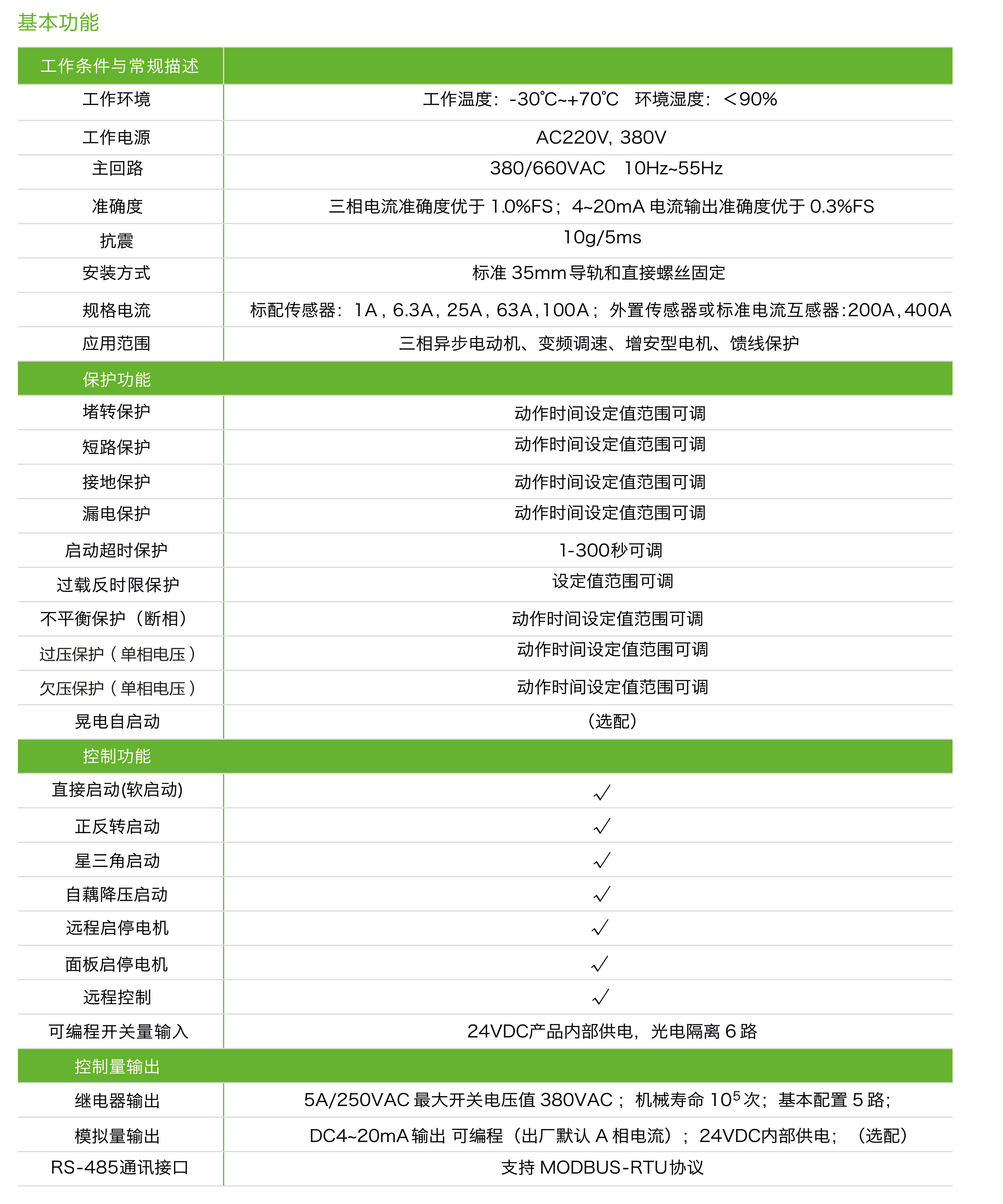 NX-M601型多功能电动机保护监控装置